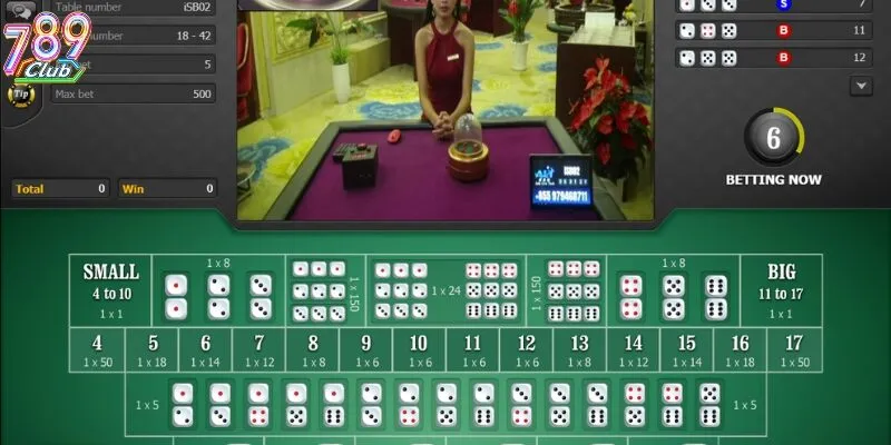 chien thuat tai xiu 789club