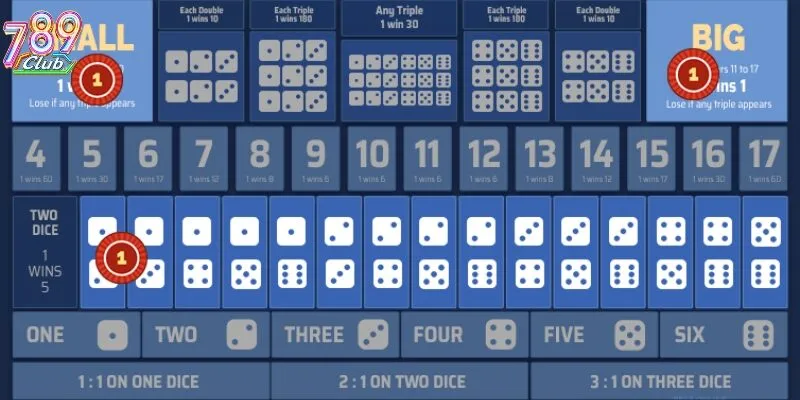 game tai xiu online 789club