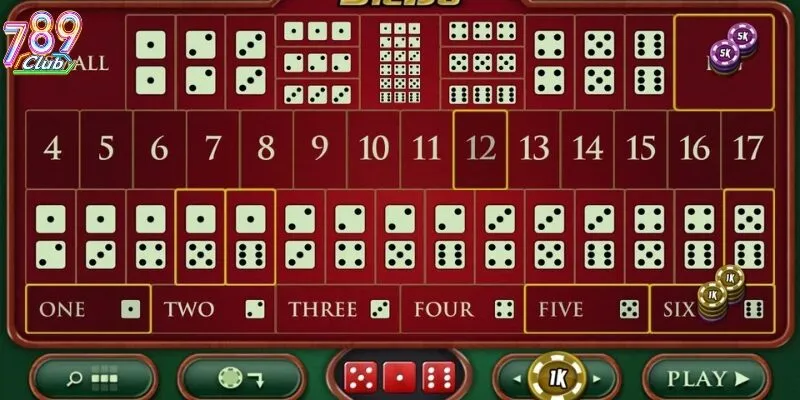 huong dan tai xiu 789club huong dan tai xiu 789club