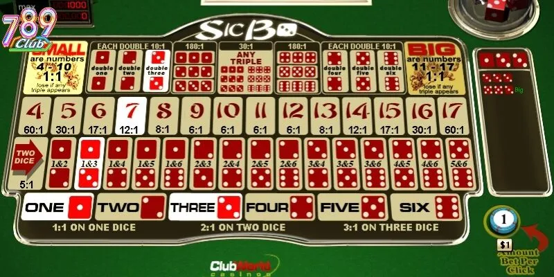 tai xiu online 789club